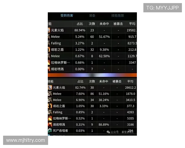 PG电子官网真人游戏用户体验优化方案,提升玩家满意度与平台粘性 PG电子官网真人游戏用户体验优化方案,提升玩家满意度与平台粘性