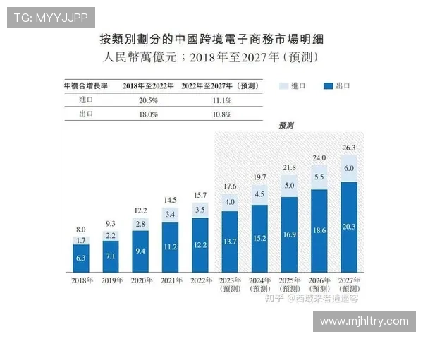 关于PG电子西藏站的最新动态与发展前景分析